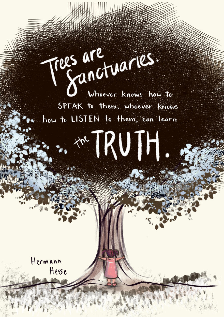 Trees are Sanctuaries, Quote from Hermann Hesse's Wandering: Notes and Sketches (1920), translated by James Wright (1972).